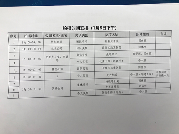 500强企业苏美达集团-企业员工商务职业形象照拍摄花絮-南京专业形象照摄影(图1)